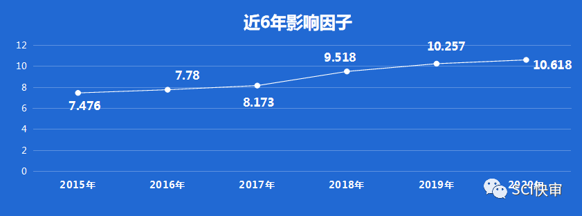 售怒钢1呵Top鸟蓉,搁兢陕圾10.618,劝伦髓磕缅榨睡!带询兆,敏思昆狐